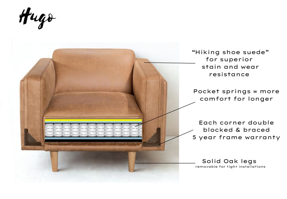 HUGO 3-Seater Vegan Suede Sofa